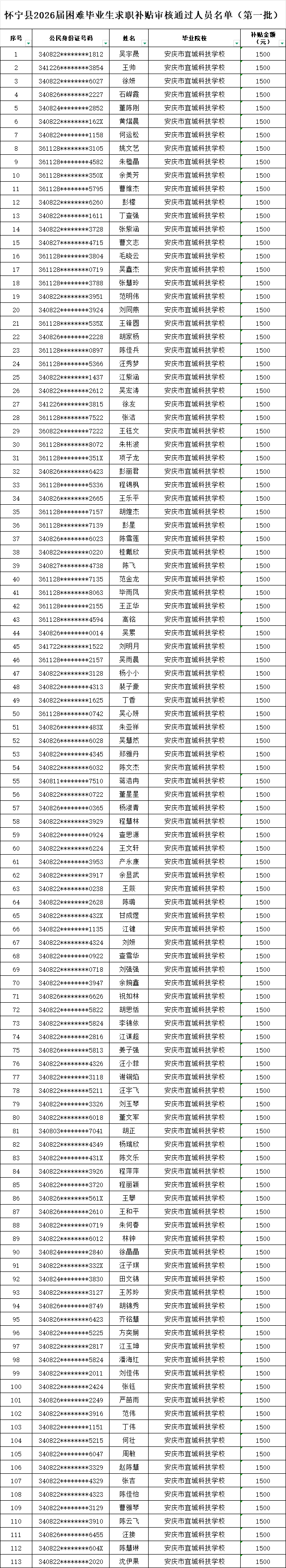 1764830262117753.png 微信圖片_20251204143526_1_2.png